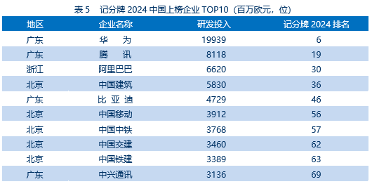 QQ_1741838797861.png